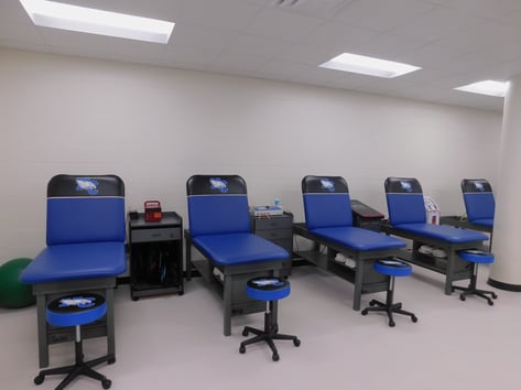 NewCaney-Treatment Tables