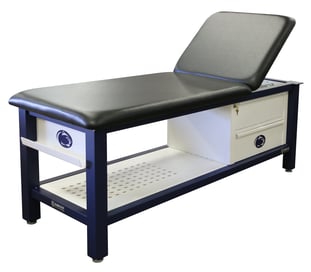 penn_state_treatment_table.jpg